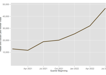 NHS crisis: underlying problems are starting to be addressed