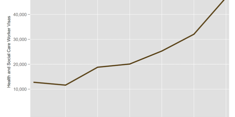 NHS crisis: underlying problems are starting to be addressed