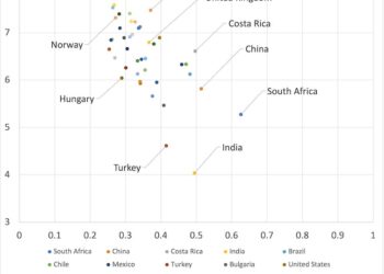 Why Finland is the happiest country in the world – an expert explains