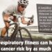 Cardiorespiratory Fitness Can Help Reduce Cancer Risk by as Much as 40%