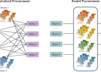 When developing countries band together, lifesaving drugs become cheaper and easier to buy − with trade-offs