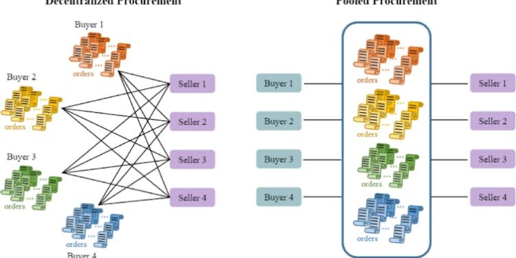 When developing countries band together, lifesaving drugs become cheaper and easier to buy − with trade-offs