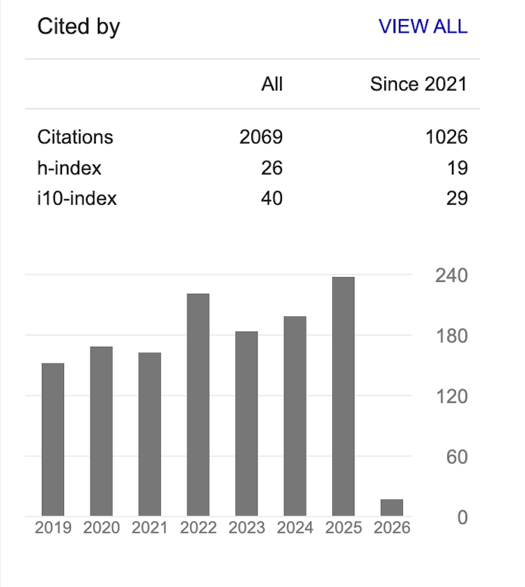 Screen shot of author Barret Michalec's 2019-2026 citations from his Google Scholar profile.