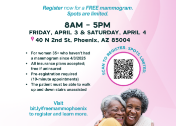 Early Detection Is Your Best Defense Against Breast Cancer