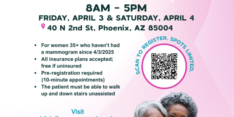 Early Detection Is Your Best Defense Against Breast Cancer