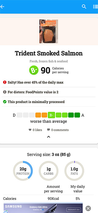 smoked salmon fooducate score